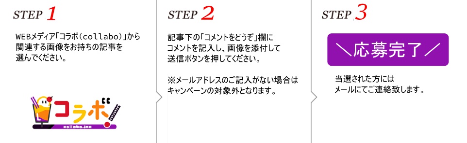 コラボのコメント募集キャンペーン応募方法画像