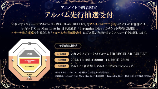 いれいす武道館ライブ！映画館上映場所はどこライブビューイング