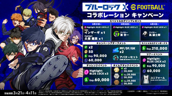 ブルーロック×イーフットボール（イーフト）コラボ！アバタープレゼント等もりだくさん！世界一のエゴいストライカーを目指そう！
