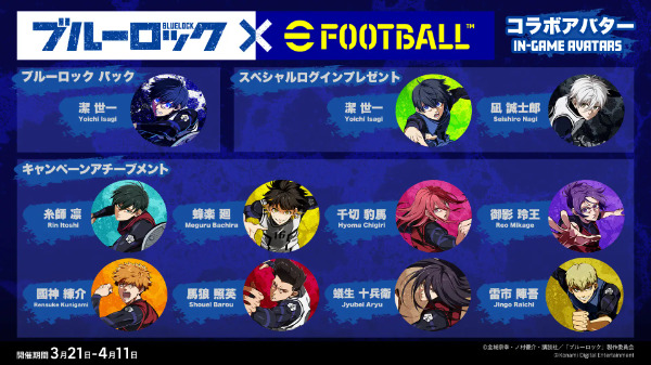 ブルーロック×イーフットボール（イーフト）コラボ！アバタープレゼント等もりだくさん！世界一のエゴいストライカーを目指そう！
