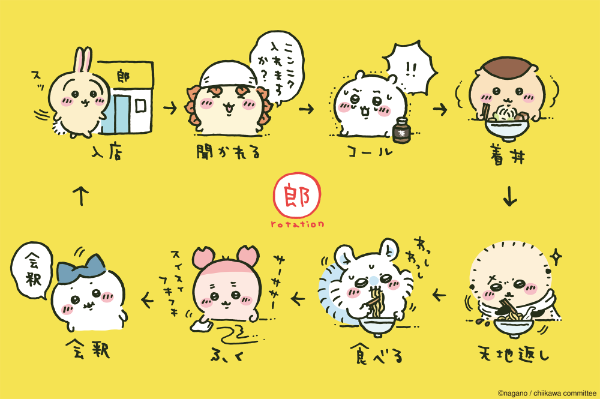 ちいかわ一番くじ「ラーメンver」発売日いつ2024年